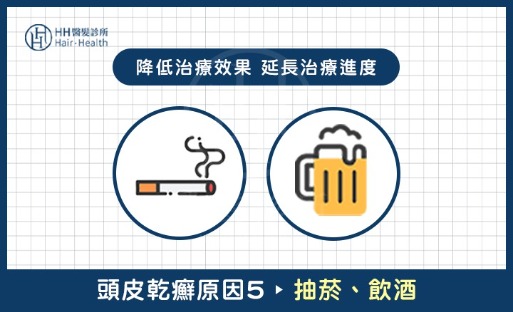 頭皮乾癬-頭皮乾癬形成原因5：抽菸、飲酒-HH醫髮診所