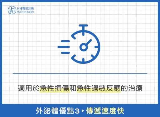 外泌體生髮-外泌體優點3：傳遞速度快-HH醫髮診所